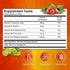 JJ CARE Topical Daily B12 Patches